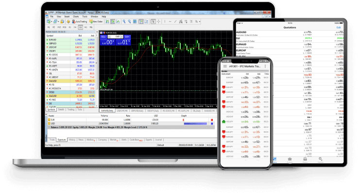 HYCM Broker's Trading Platforms