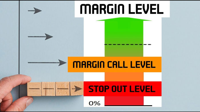 Stop Loss Order for Capital Protection