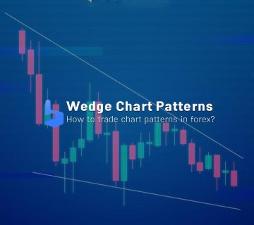How To Trade Wedge Chart Patterns?