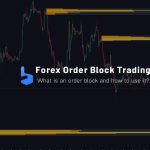 What is Order Block and How To Trade It?