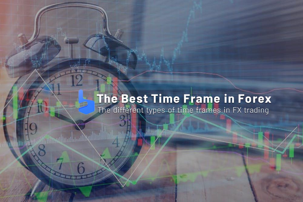 The Best Time Frame in Forex and Different Types