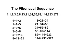 Fibonacci Sequence