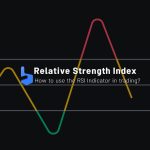 Relative Strength Index | How to use RSI Indicator?