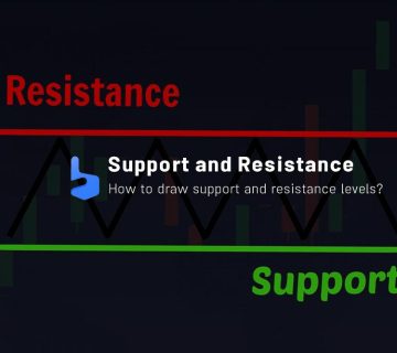 How To Draw Support and Resistance Levels