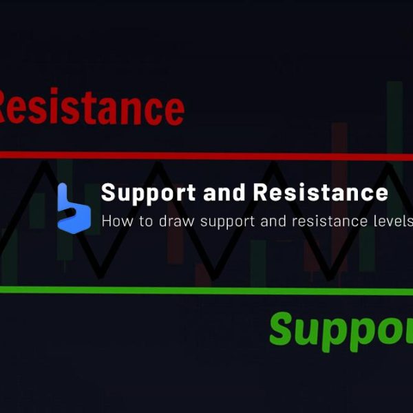 How To Draw Support and Resistance Levels