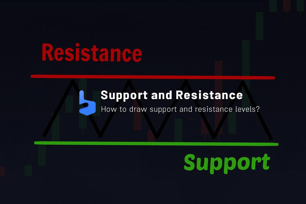 How To Draw Support and Resistance Levels