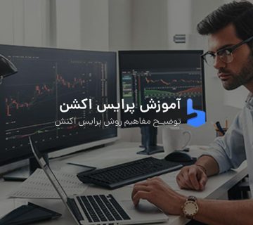 آموزش پرایس اکشن Price Action ۲۰۲۳ برای معامله در بازارهای مالی