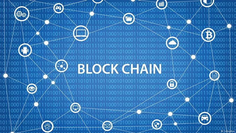What is Bitcoin Blockchain?
