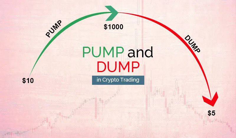 Protecting Your Capital from Pump-and-Dump