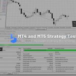MT4 and MT5 Strategy Tester Tutorial