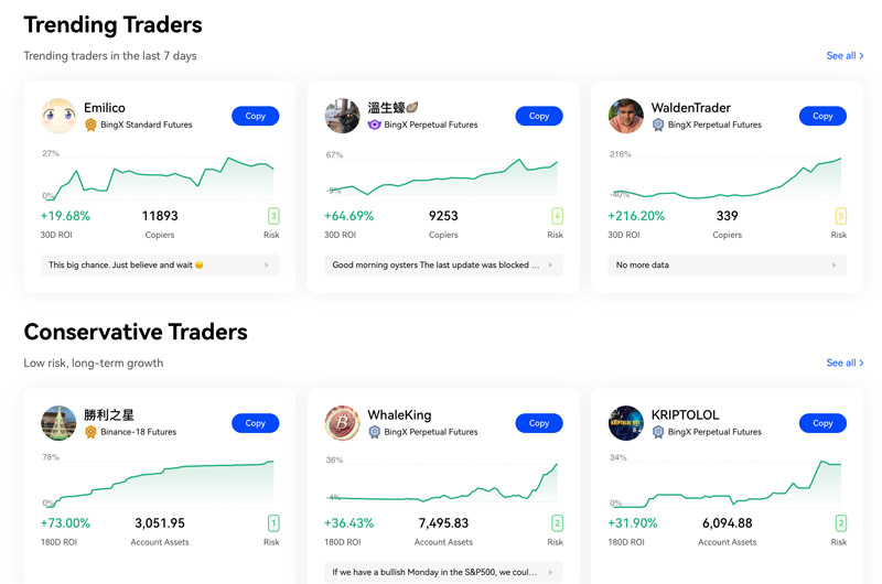 6.Copy Trading: