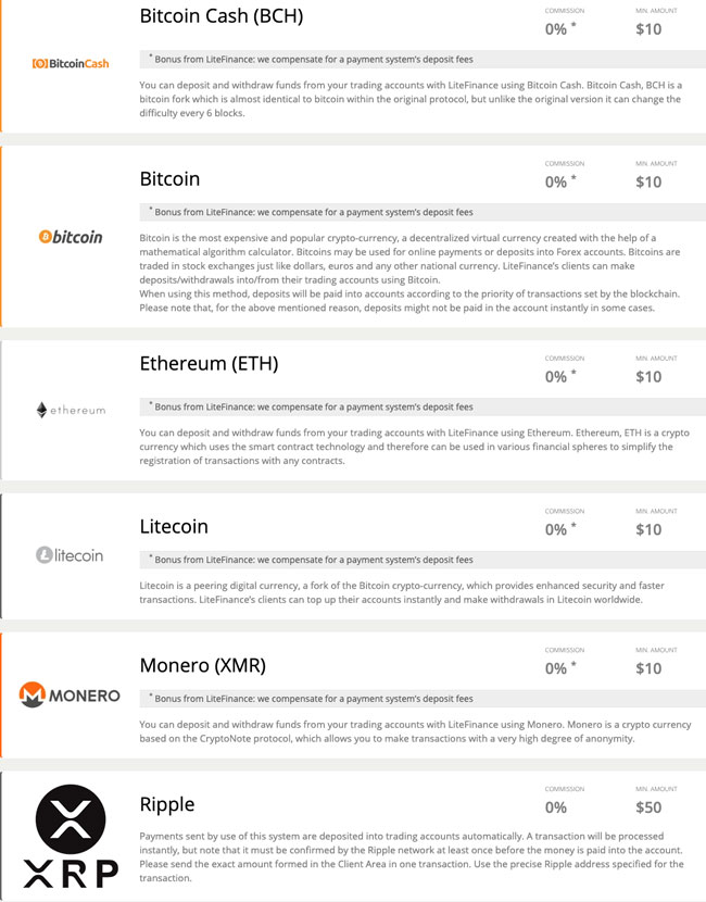 Crypto deposit at LiteForex