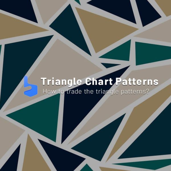 How To Trade Triangle Chart Pattern in Forex and Crypto?