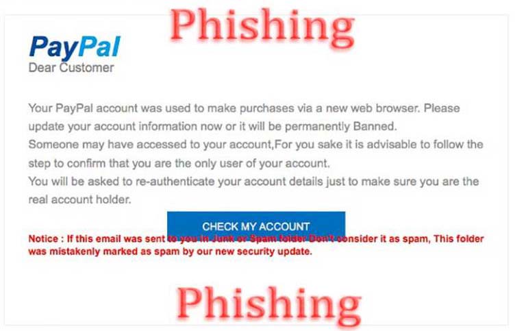 موارد مشهور از حمله Phishing