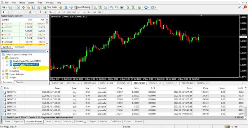 How to Obtain Your Forex Trading Statement?