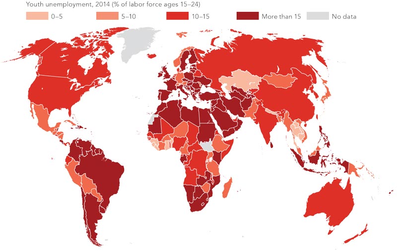 مقایسه بیکاری در کشورهای مختلف