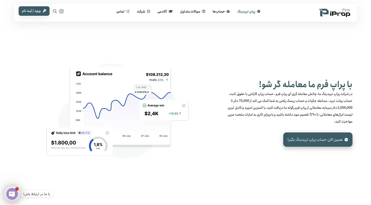 معرفی شرکت آی پراپ فرم ipropfirm بهترین شرکت پراپ تریدینگ